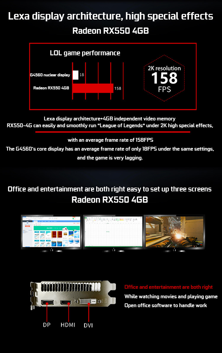 New amd radeon rx550 4g 128-bit gddr5 7000mhz rx 550 computer graphics card