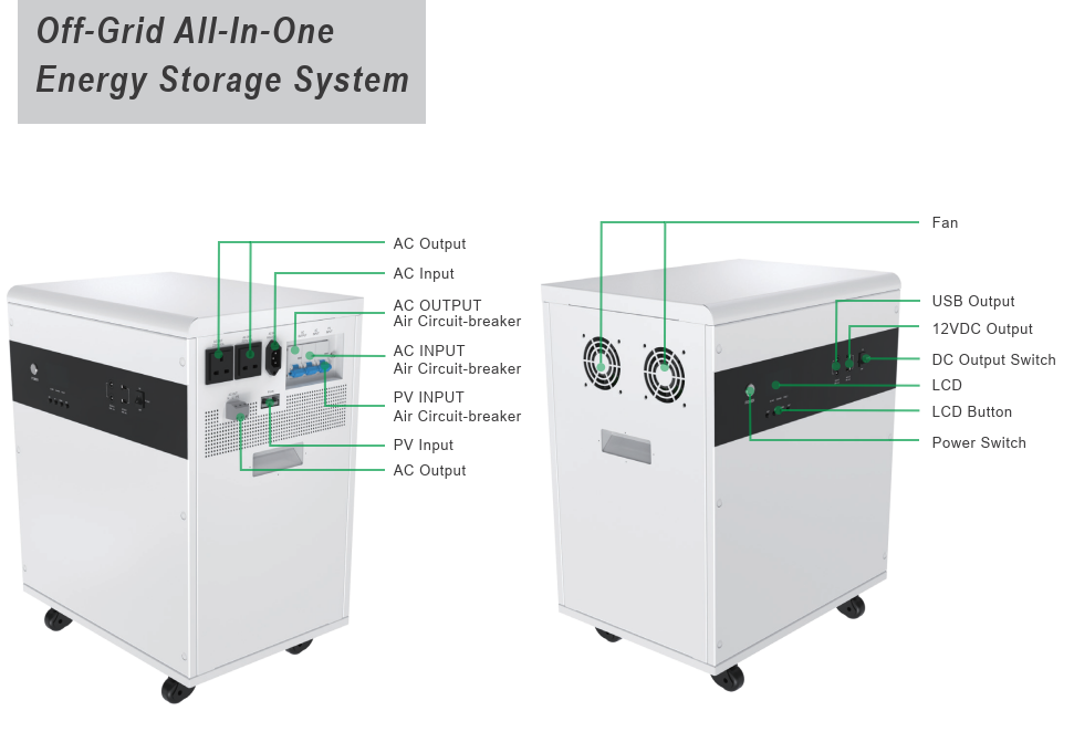 Lifepo4 Powerwall Lithium Ion Battery 6000VA Energy Storage Sytem AC 3.5KW 5.12KWH 51.2V 100AH