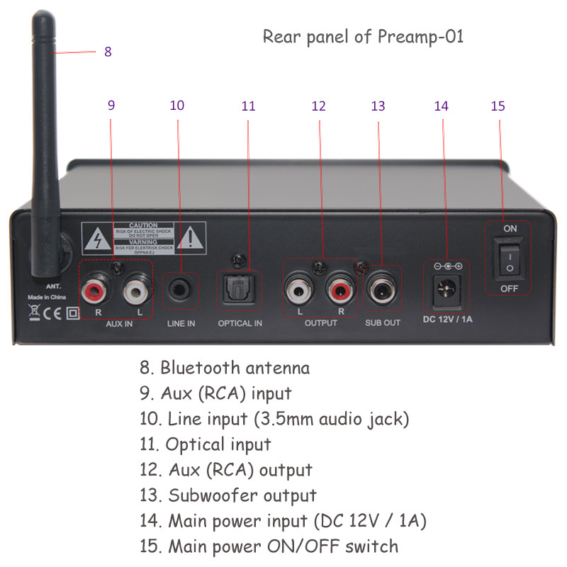 Wireless Bluetooth Stereo Audio Pre Amplifier With Toslink And Remote Control