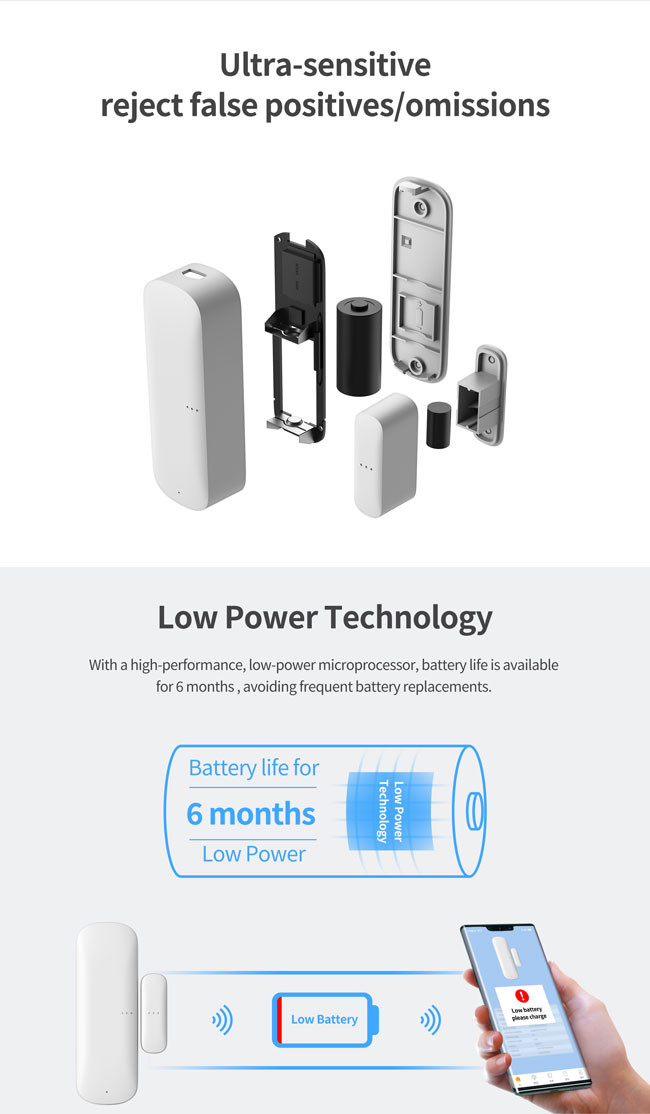 2.4GHz Wifi Door Window Sensor 3V Battery Firm Durable 3M Sticker Installation