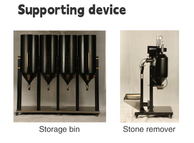 Small Baking Equipment 2kg Coffee Bean Roaster Electric / Gas Coffee Bean Roaster