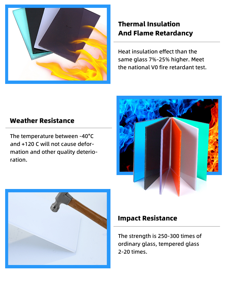 Unbreakable clear Plastic Glass Sheet Pc Polycarbonate Sheet Solid Sunlight Plastic Cover Panels for Roofing Material