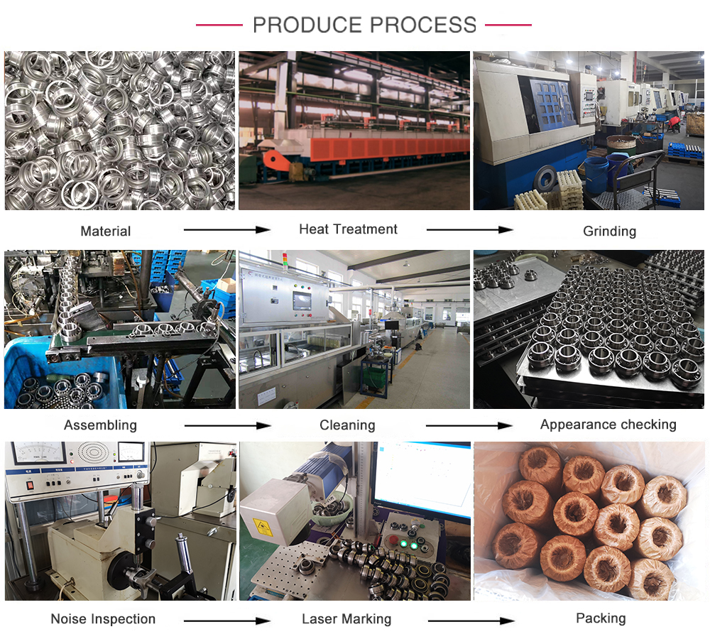 B2B Buyer's Choice UC308 Textile Machinery Bearing with Steel Cage and ABEC1 Precision