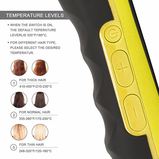 PTC Heater Hair Straightener Brush Comb 248F-450F Ceramic Coating Plate