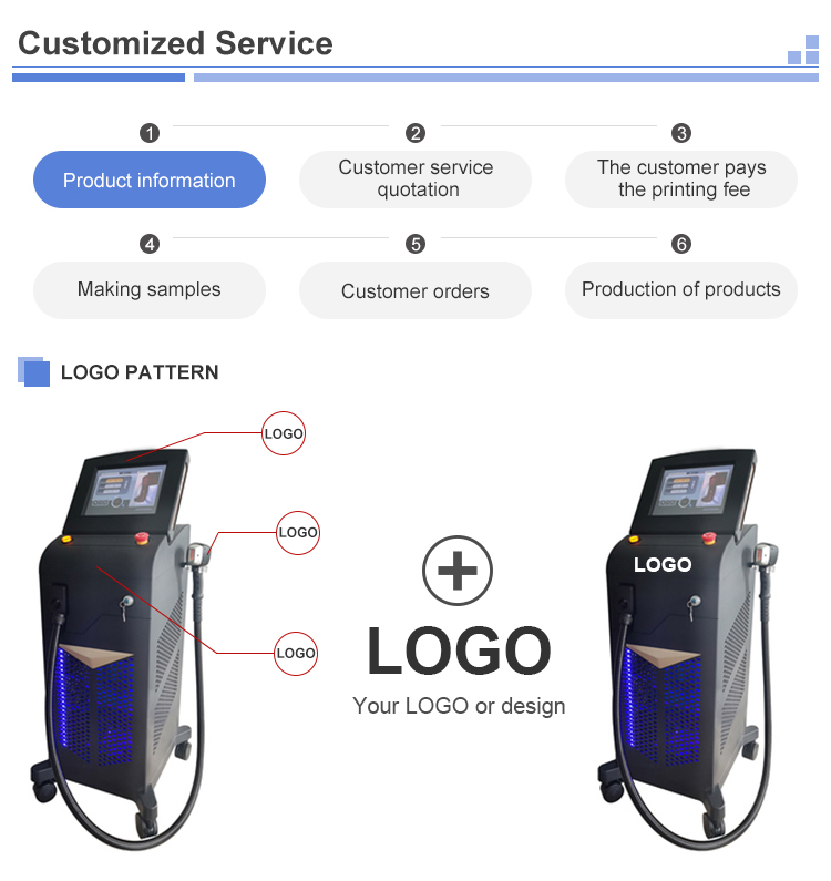 Diode Laser Ice Titanium 3 Wave Ice Diode Laser 3000W 755 808 1064nm