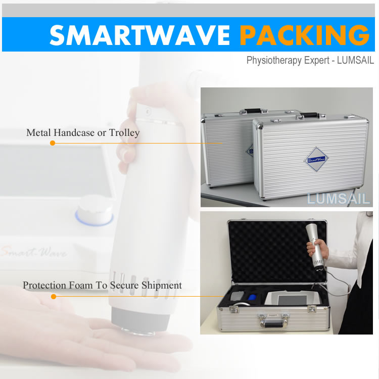 Extracorporeal Shock Wave Therapy ESWT For Treatment Of Chronic Abacterial Prostatitis