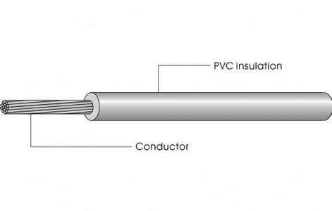 Stranded Conductor 30AWG UL1061 PVC Insulated Wire