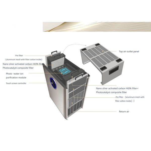 Class H13 Air Filter Nano Photocatalyst 52dB Air Purifier 330mm