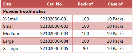 240mm Length Disposable Nitrile Exam Gloves With Textured Fingertips
