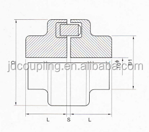 NM 265 Plum Blossom Flexible Jaw Coupling Water Pump Rubber
