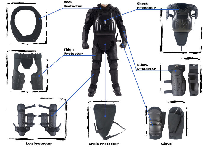 Rigid Inner Panel Anti Riot Armour Anti - Wallop In The Key Parts Highly Safety