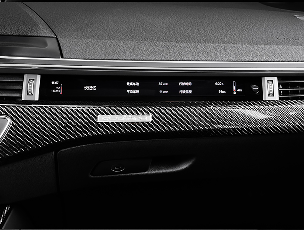 Dashboard LCD Instrument Panel For Audi A4L A4 S4 RS4 A5 S5 RS5 TT