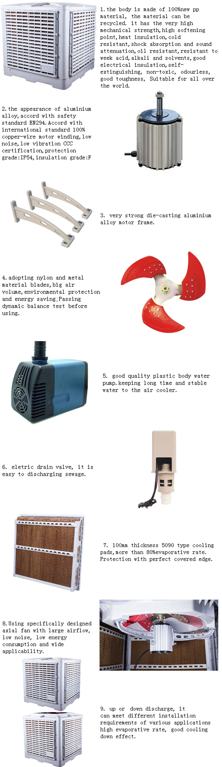 evap air conditioner.jpg
