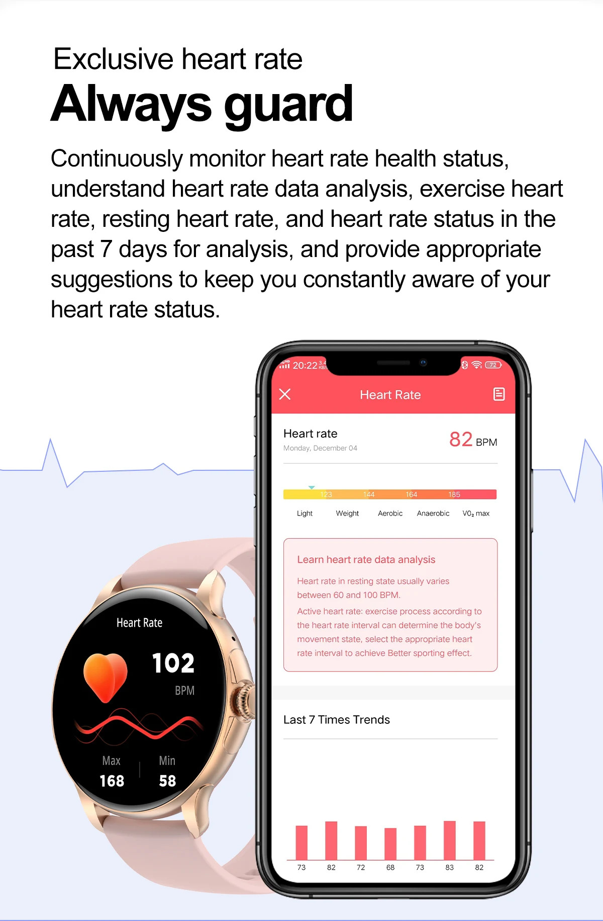 Health Monitor Women's Bluetooth Watch Amoled Calling Smartwatch For Android IOS