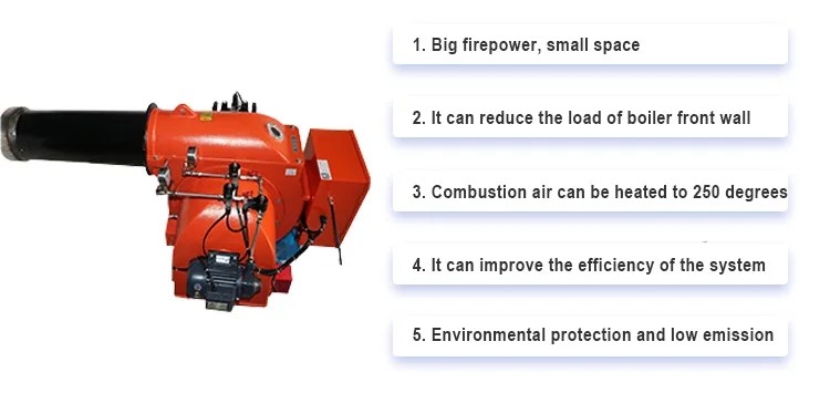 Hot Sale 80-2100KW Natural Gas LPG GLP Burners For Industrial Boilers