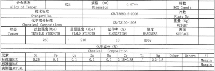0.07mm Conductive Aluminum Foil 5052 H24 Alloy Assembled with Electric coil