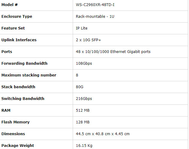Cisco original 2960-XR 48 GigE 2 x 10G SFP IP Lite Switch WS-C2960XR-48TD-I
