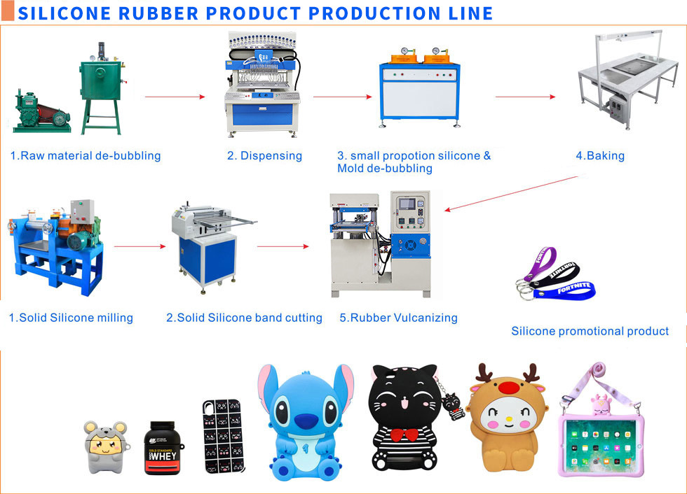 Customized Silicone Dispensing Machine Big Dimension Soft PVC Dispensing Machine