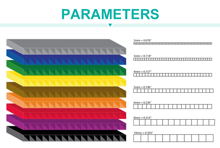 1.5mm-30mm Polypropylene Hollow Board Pp Corrugated Plastic Sheet