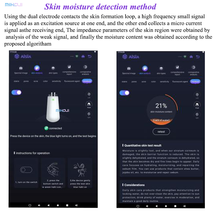 Effective Acne Treatment with Q1 Q2 Skin Analysis Machine and Pigmentation Analysis