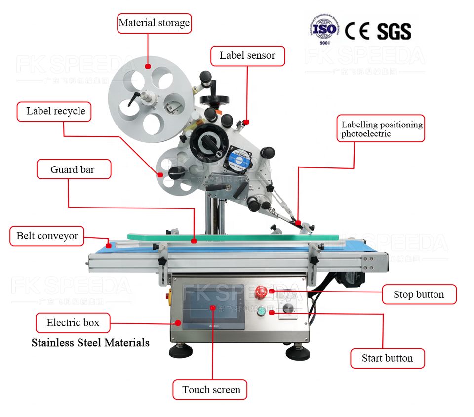Flat Plastic Box Labeling Machine for Flat Top and Bottom Surfaces Case Packaging