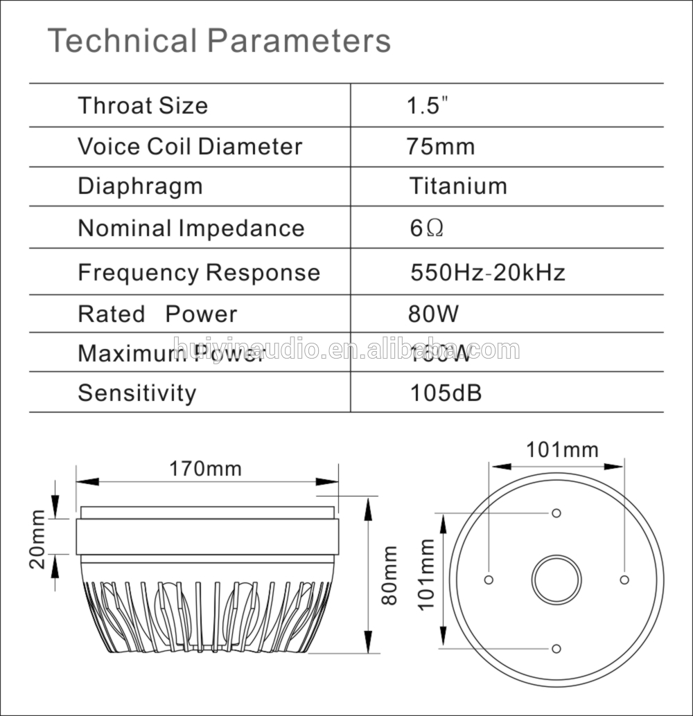 1.5 inch Titanium compression driver speaker