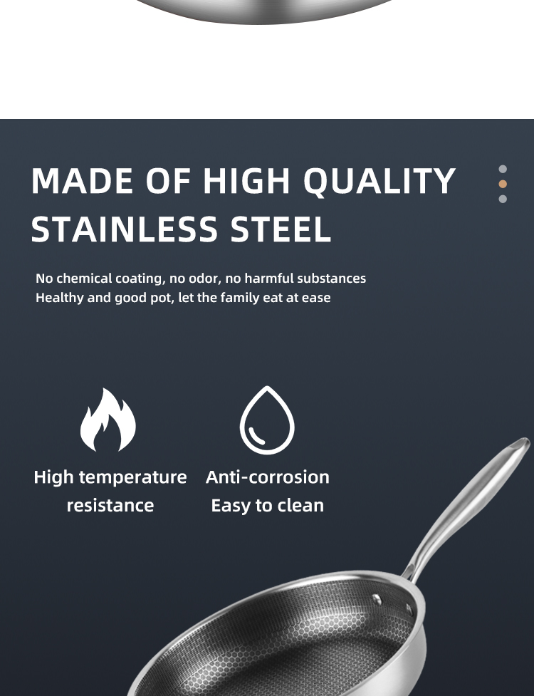 Induction Stovetop Frying Pan Honeycomb Coating Non Stick Stainless Steel