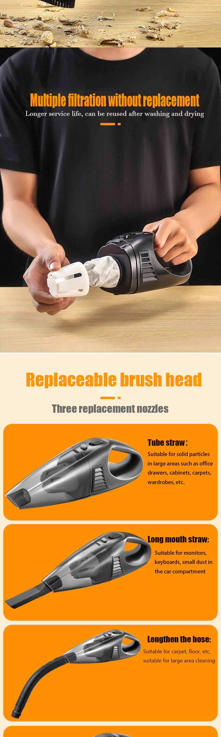 Mini Portable Cordless Handheld Car Vacuum Cleaner 32000R/MIN Super Suction Power
