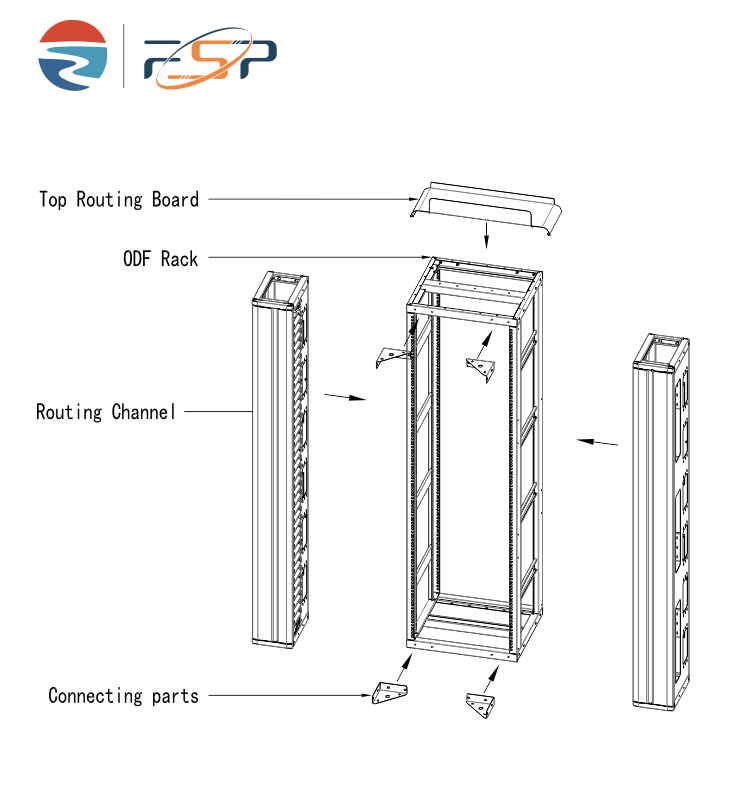 Cold Rolled Steel ODF for 19-Inch Standard Fiber Optical Distribution Frame in FTTH