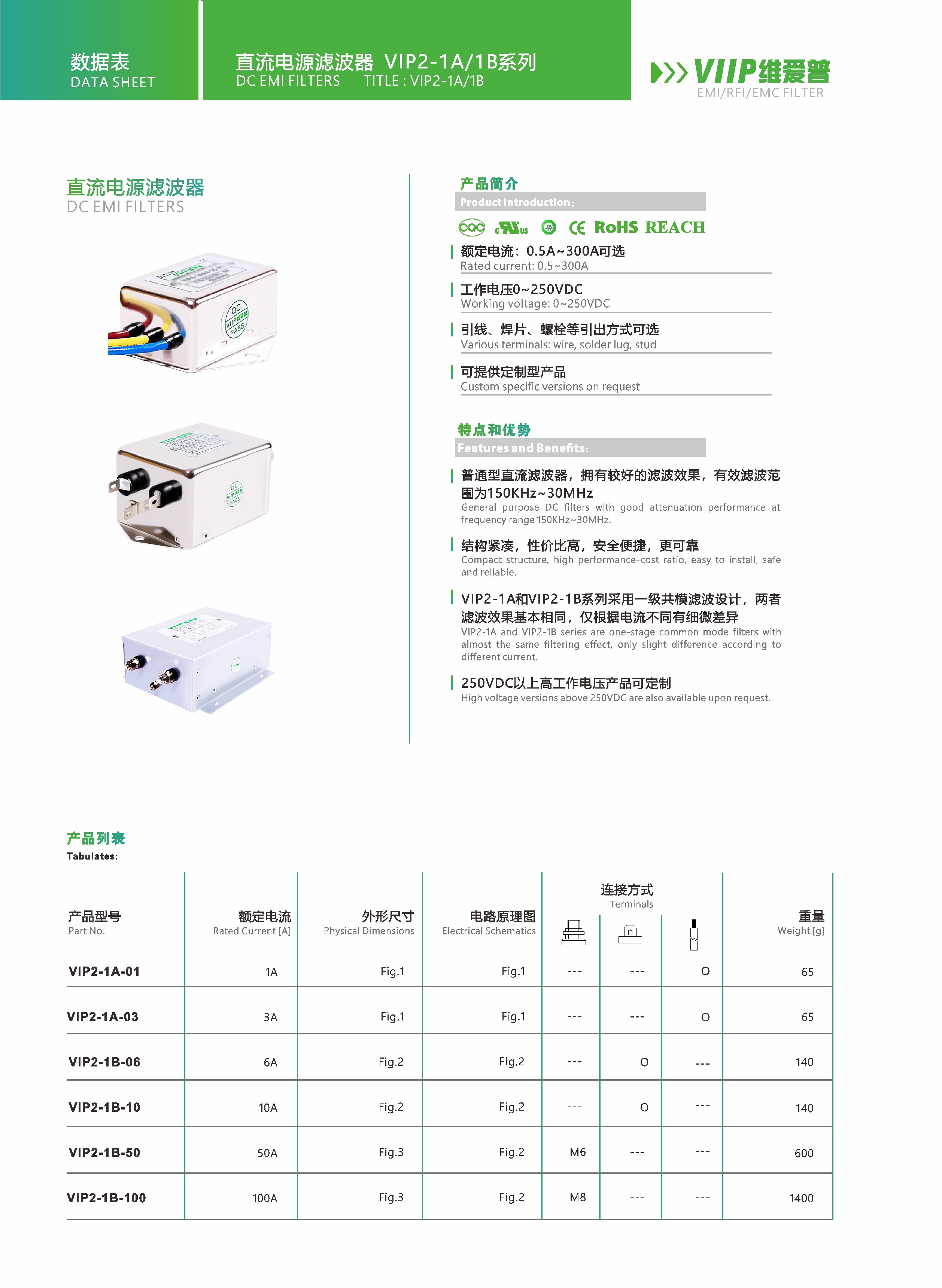 20A 10Khz-30Mhz DC EMI Filters In Dc Power Supply CQC VDE