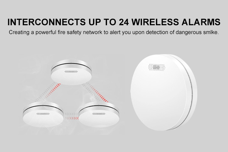 Wireless Interconnected Smoke Alarm Detector Replaceable Battery Photoelectric Fire Alarm