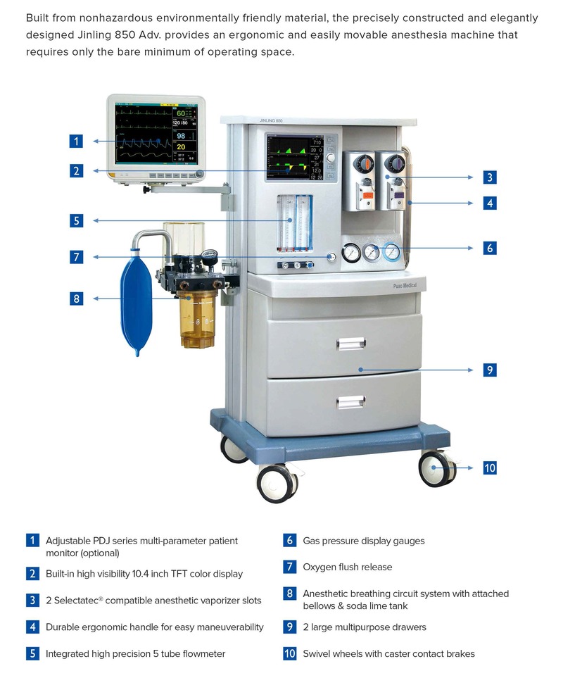 Medical Equipment Anestesia Machine Portable The Anesthesia Machine With Two Vaporizers Veterinary