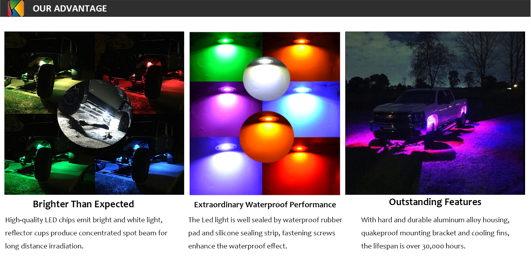 IP68 27W Boat Drain Plug Light COB Drain Plug Underwater Light