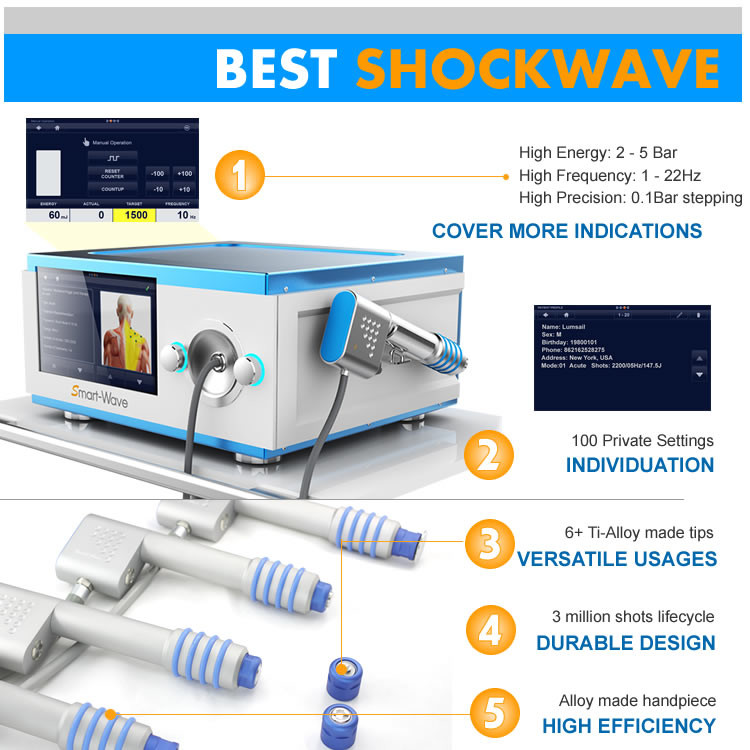 Patellar Tendonitis Treatment Shockwave Therapy Equipment With 8 Preset Protocols