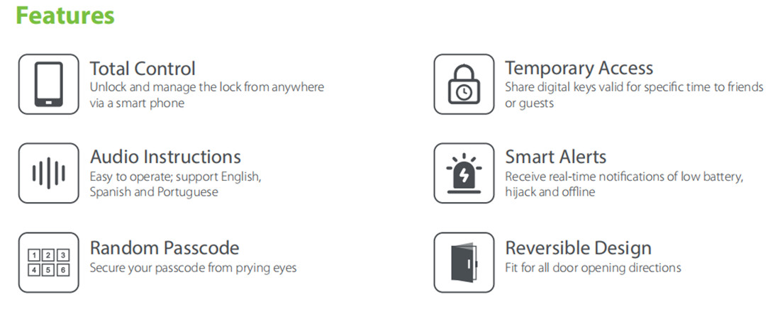 wireless zigbee Keypad Smart Lock unlock and control remotely for short-rental apartment