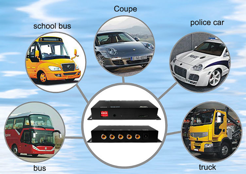 No Blind Spot Panoramic 4 Channel Car Dvr System All Round Dash Cam DVR Recorder