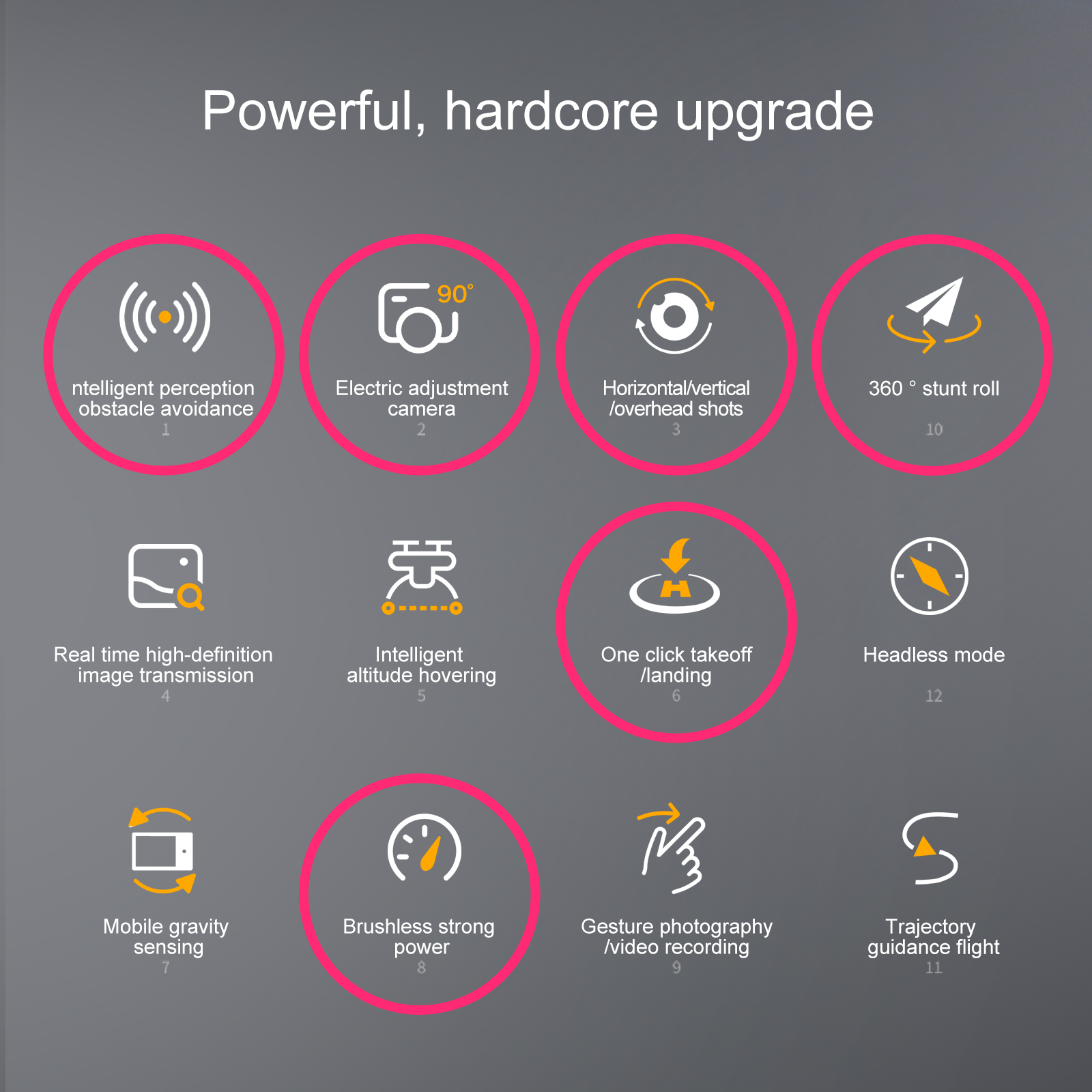 Foldable 4k Camera Drone Capture Stunning Aerial Views with Our Perfect Aerial Photography Equipment Control Distance 100M