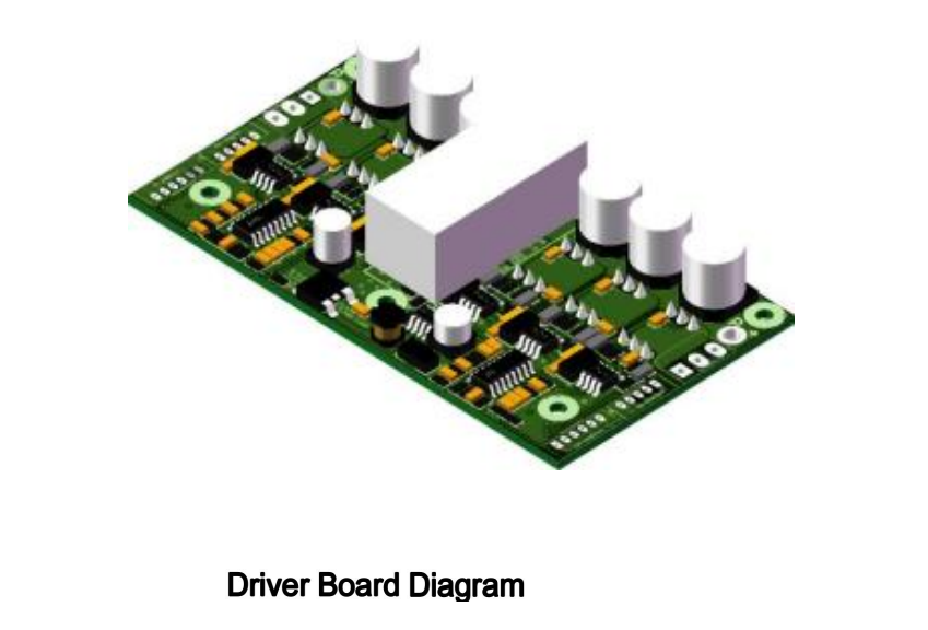 JUYI Tech 12V-36V Dual BLDC Motor Controller For Two BLDC Motors with Brake Function And PWM Control