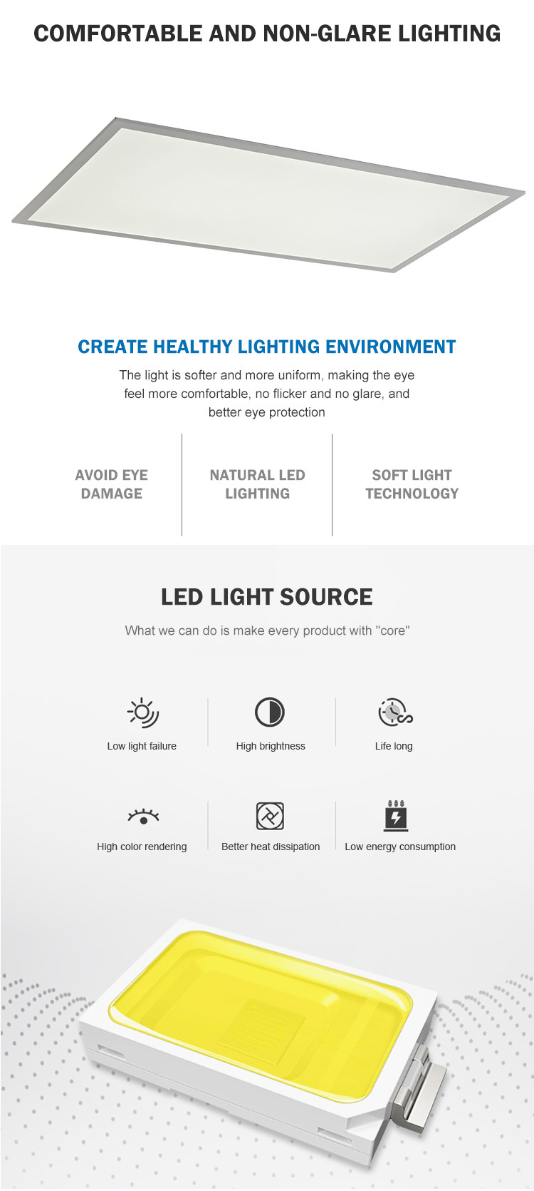 Aluminium Housing 80ra 90w Flat Panel LED Ceiling Lights office