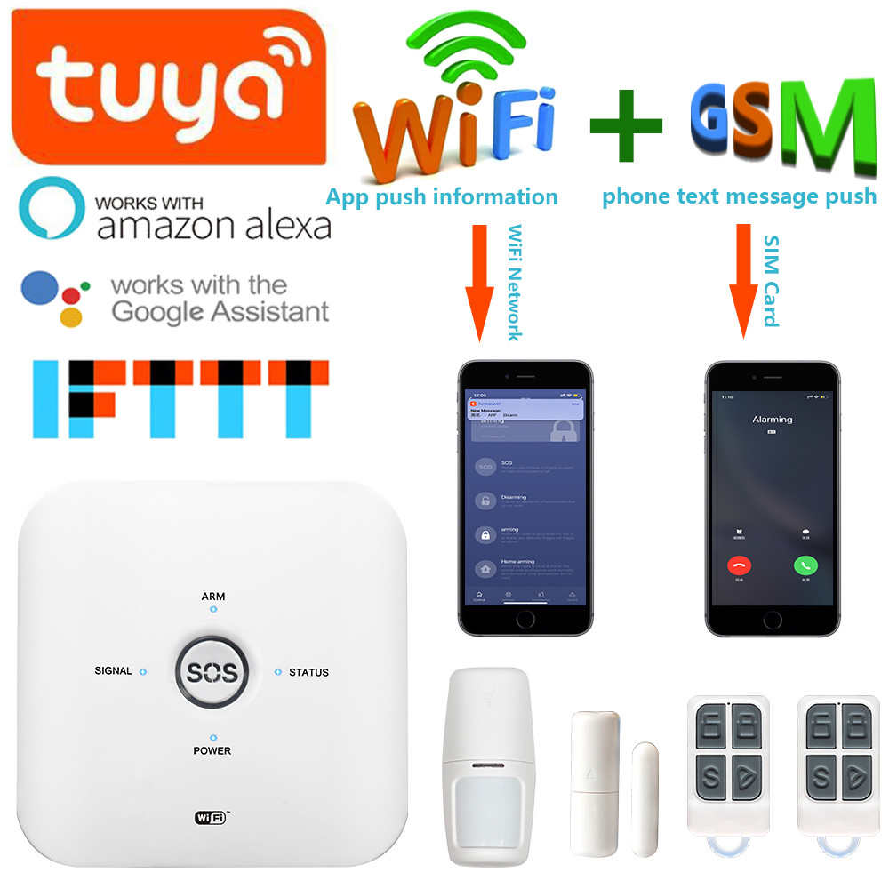 Wireless Door & Window Sensor Pir Motion Detector Wifi&gsm Home Alarm System