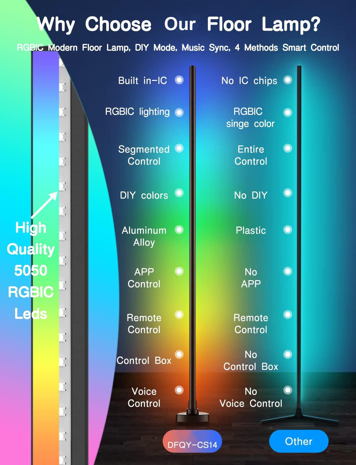 Remote Control LED RGB Corner Floor Lamp Color Changing AC85V-265V