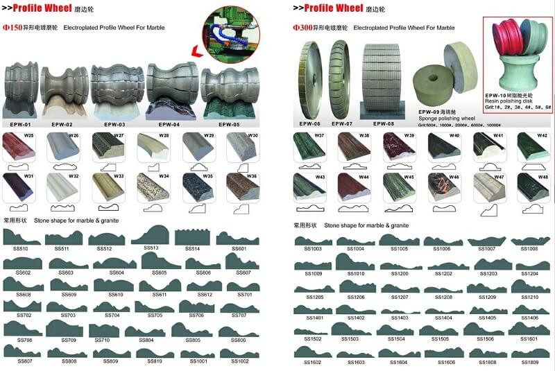 Stone Edge Profiling Machine