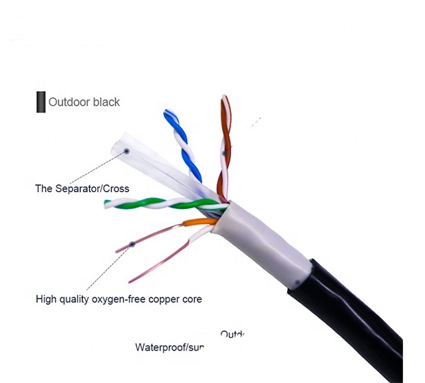 Network Cable CAT6 CAT6A UTP S/FTP Triple Twist Machine 60m/Min