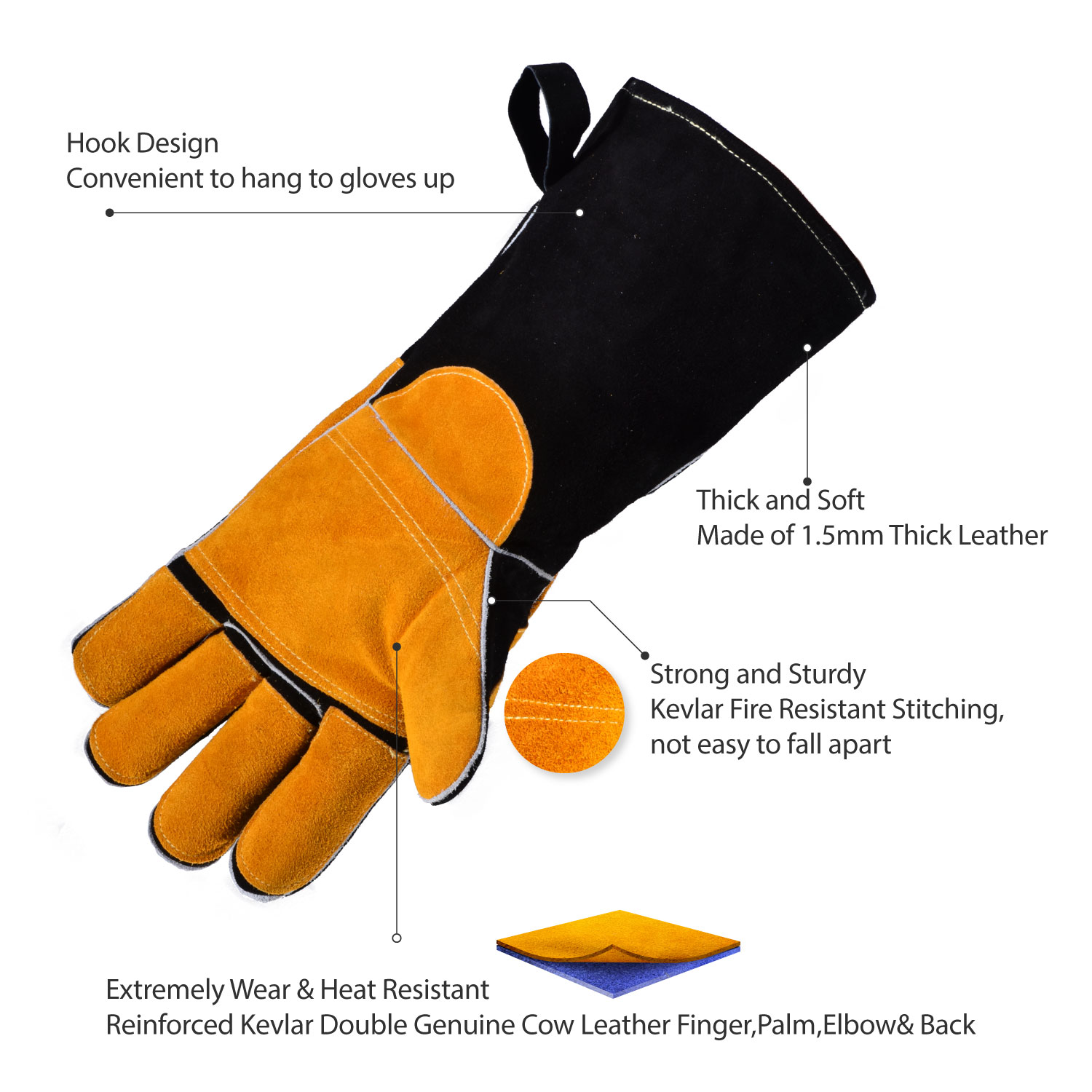 Flome Resistant SAFEYEAR Heat Resistant Welding Gloves For Civil Work EN420