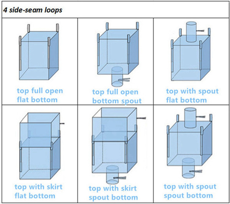 High Performance PP Woven Jumbo Bags Four Side - Seam Loops Available