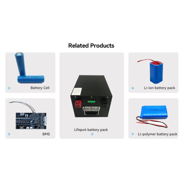 Factory 18650 Size 7.4V 2600mAh Capacity Li-ion Battery Pack with PCB Protection for Toys and Power Tools