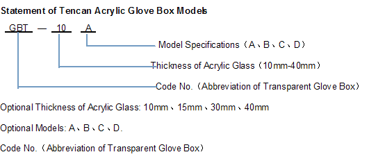 Convenient Operation 10mm Acrylic Glove Box Clear For Chemistry Lab