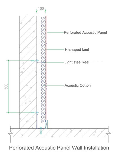 Fire retardant 0.5mm micro perforated wooden acoustic wall panel with veneer finish