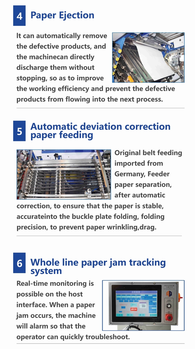 Jam Detection Outsert Pharmaceutical Leaflet Folding Machine Automatic CE Certificate