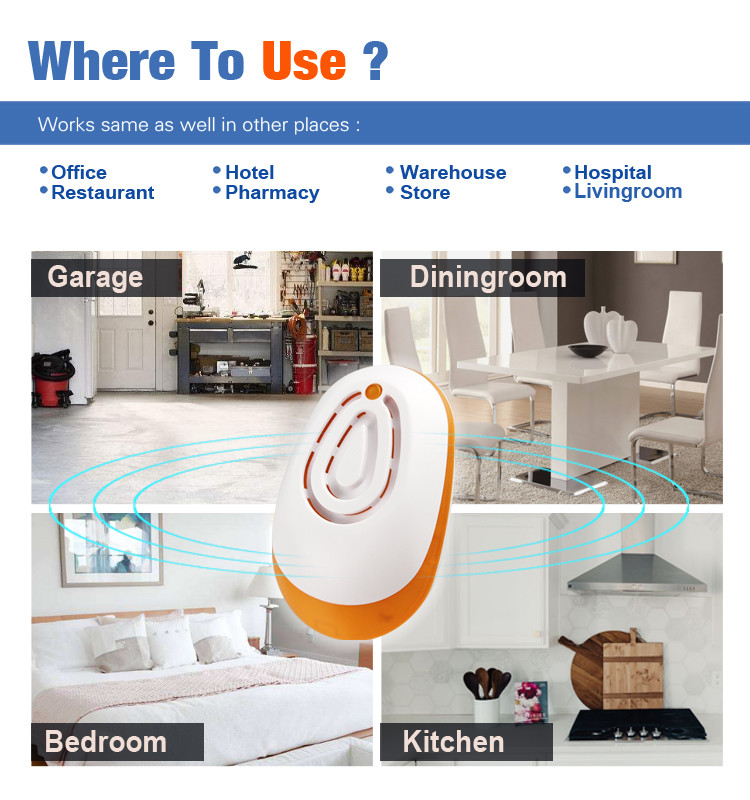 Electronic Micro Radar Ultrasonic Pest Repeller Radiation - Free Long Lifespan